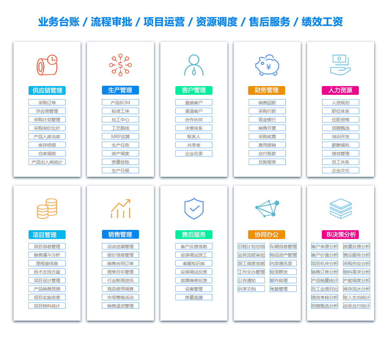 江门OA系统